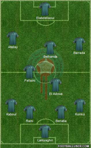 Morocco Formation 2013