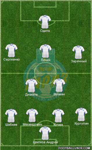 FC Taraz Formation 2013