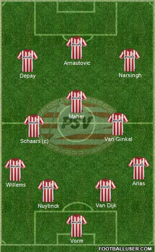 PSV Formation 2013