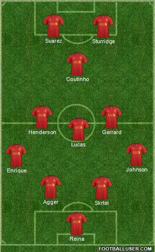 Liverpool Formation 2013