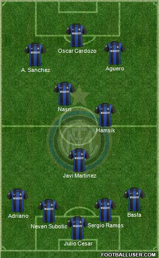 F.C. Internazionale Formation 2013