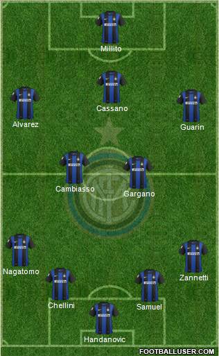 F.C. Internazionale Formation 2013