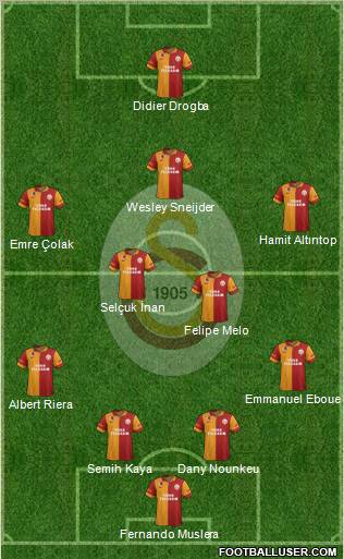 Galatasaray SK Formation 2013