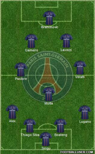 Paris Saint-Germain Formation 2013