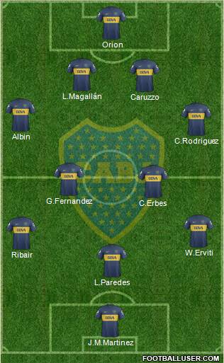 Boca Juniors Formation 2013