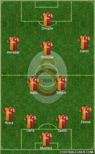 Galatasaray SK Formation 2013