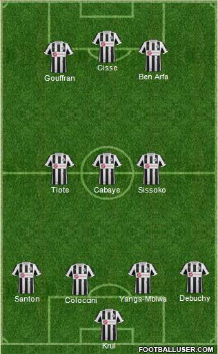 Newcastle United Formation 2013