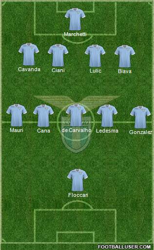 S.S. Lazio Formation 2013