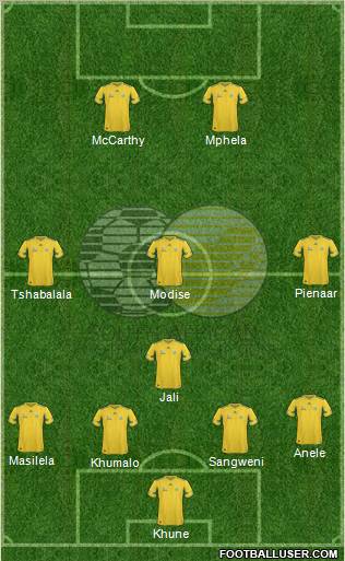 South Africa football formation