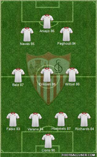 Sevilla F.C., S.A.D. Formation 2013