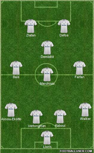Tottenham Hotspur Formation 2013