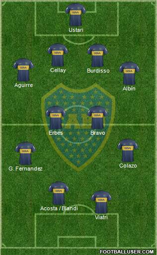 Boca Juniors Formation 2013