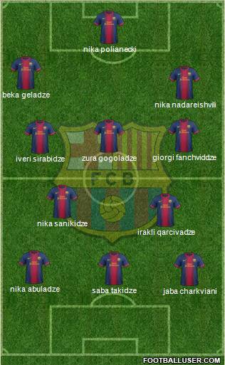 F.C. Barcelona Formation 2013