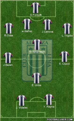 C Alianza Lima Formation 2013