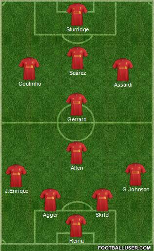 Liverpool Formation 2013