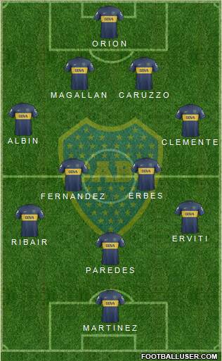 Boca Juniors Formation 2013