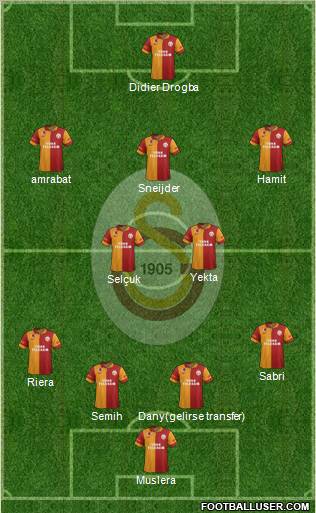 Galatasaray SK Formation 2013