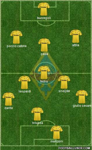 Kairat Almaty Formation 2013