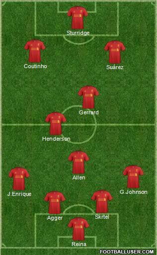 Liverpool Formation 2013