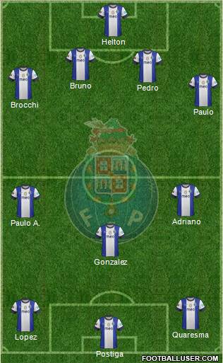 Futebol Clube do Porto - SAD Formation 2013