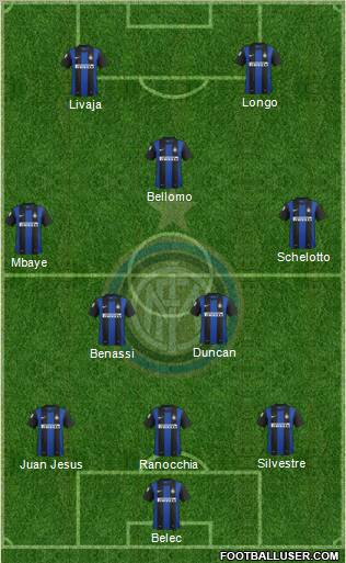F.C. Internazionale Formation 2013