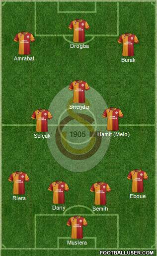 Galatasaray SK Formation 2013
