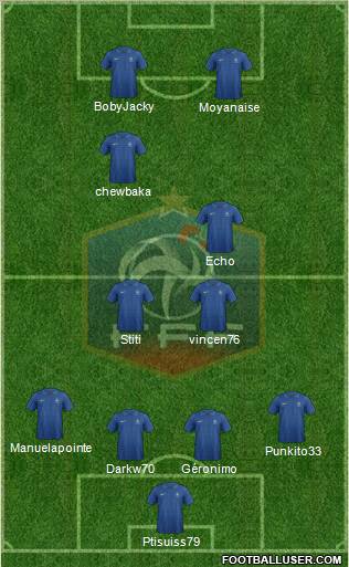 France Formation 2013