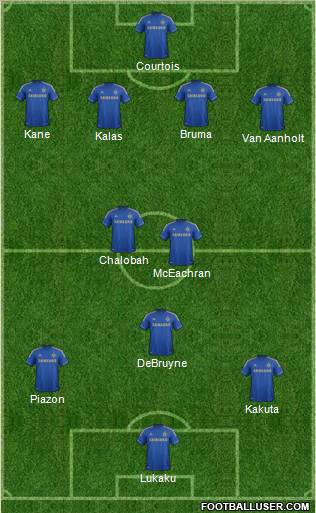 Chelsea Formation 2013