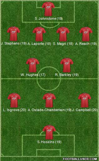 Southampton Formation 2013