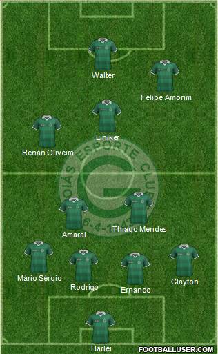 Goiás EC football formation