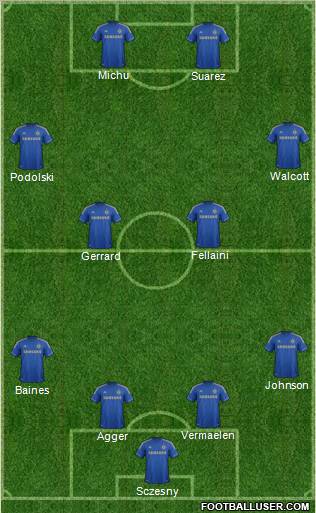 Chelsea Formation 2013