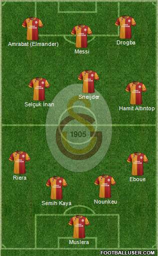 Galatasaray SK Formation 2013