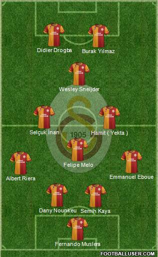 Galatasaray SK Formation 2013