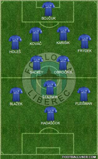 Slovan Liberec Formation 2013