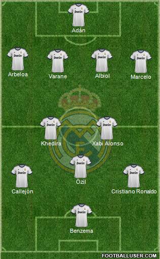 Real Madrid C.F. Formation 2013