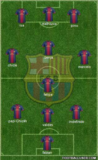 F.C. Barcelona Formation 2013