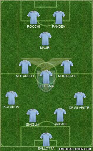 S.S. Lazio Formation 2013