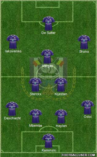 RSC Anderlecht Formation 2013