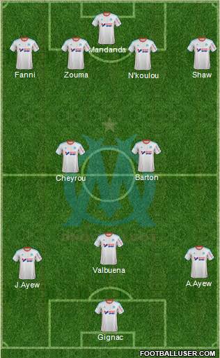 Olympique de Marseille Formation 2013