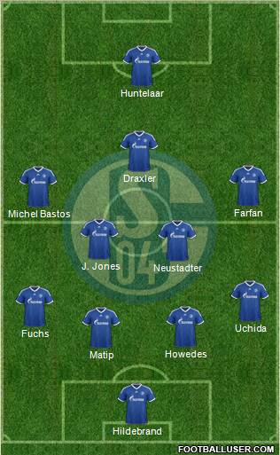 FC Schalke 04 Formation 2013