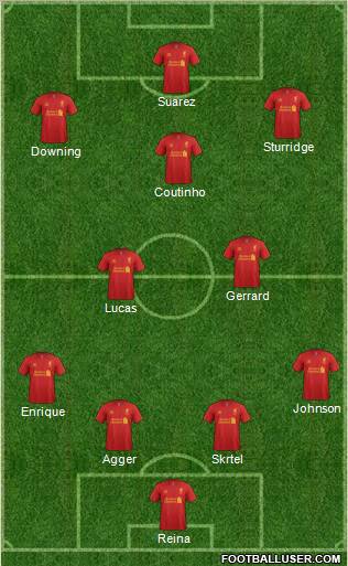 Liverpool Formation 2013