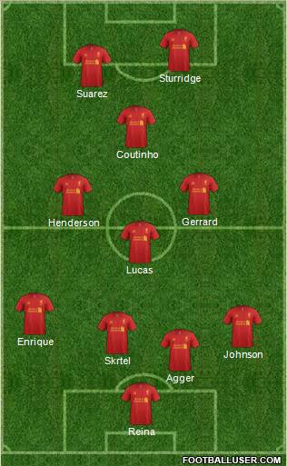 Liverpool Formation 2013