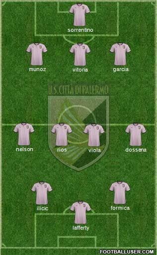 Città di Palermo Formation 2013