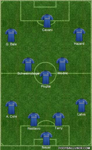 Chelsea Formation 2013