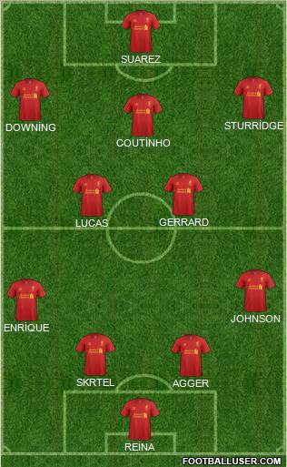 Liverpool Formation 2013
