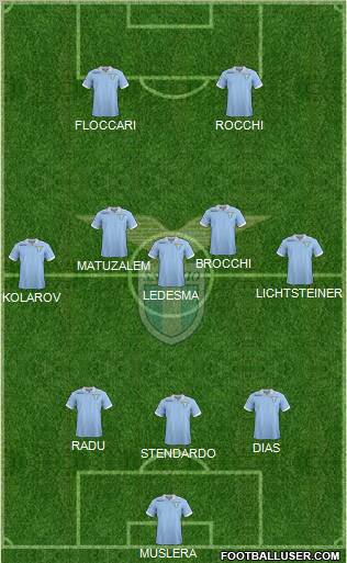 S.S. Lazio Formation 2013