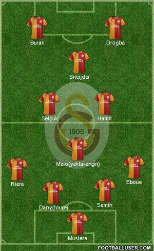Galatasaray SK Formation 2013