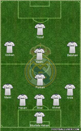 R. Madrid Castilla Formation 2013