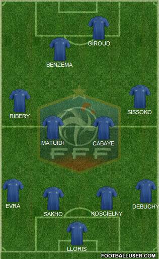 France Formation 2013