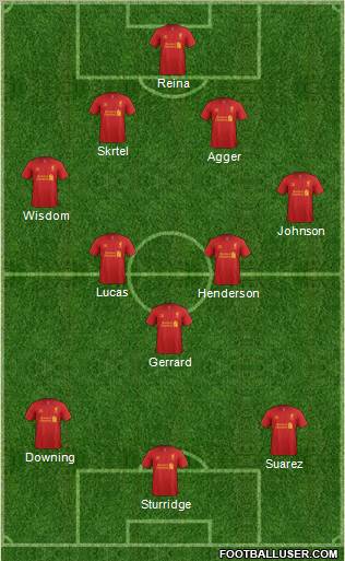 Liverpool Formation 2013